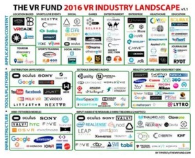 虛擬現(xiàn)實(shí)（VR）廣告拍攝指南與技術(shù)推廣服務(wù)解析